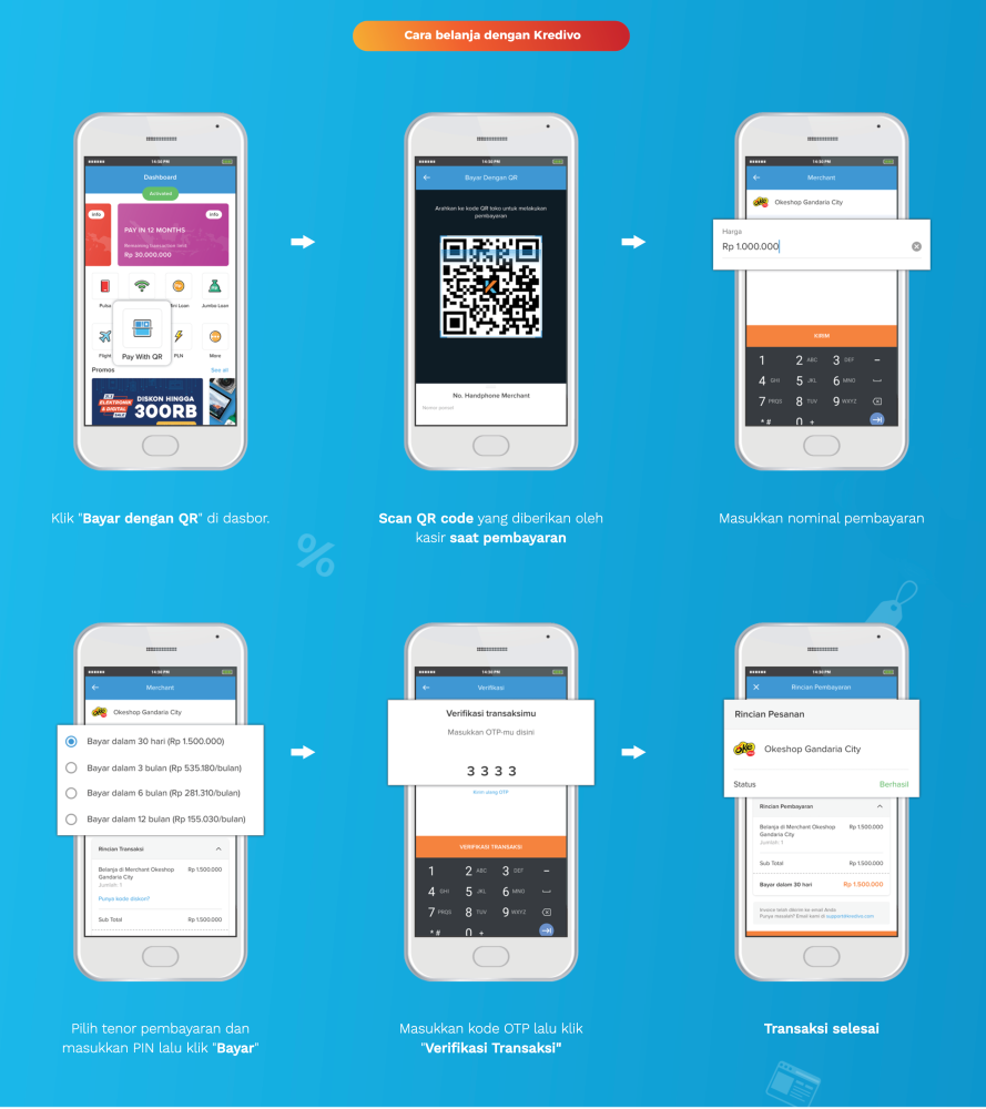 Kredivo sudah terintegrasi di banyak toko resmi, tinggal pilih saat checkout
