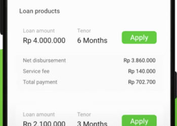 Pengajuan Cepat Kredit Pintar