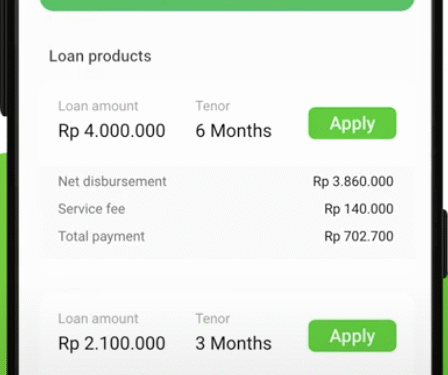 Pengajuan Cepat Kredit Pintar