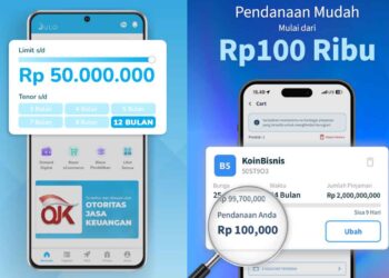 Ajukan Pinjaman Instan Tanpa Jaminan