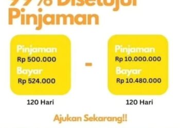 Ajukan Pinjaman Online Tanpa Jaminan Resmi OJK