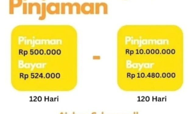 Ajukan Pinjaman Online Tanpa Jaminan Resmi OJK